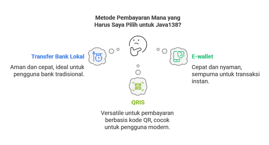 rtp java138